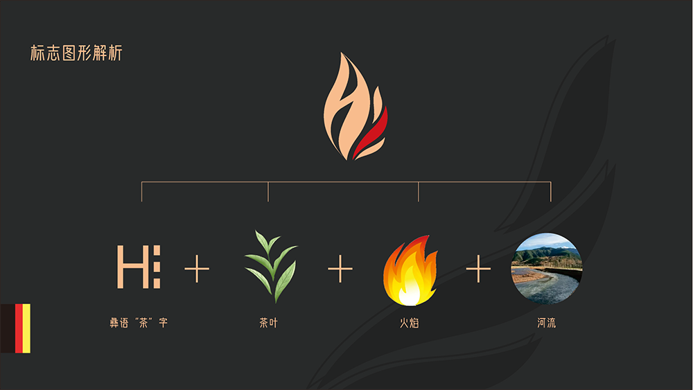 玛果火普茶叶包装设计
